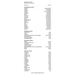 KEVIN LEVRONE Anabolic Vita Pak - 30 dose
